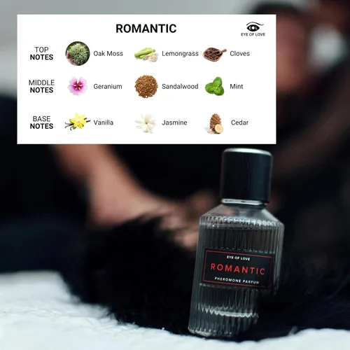 Vista 7 de Eye Of Love - Parfum de feromonas románticas de lujo para hombres, 1.7 onzas líquidas, colonia cítrica especiada cálida para uso diario y de noche