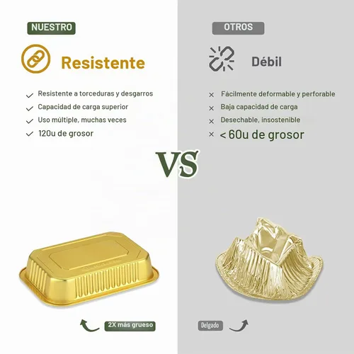 Vista 5 de Sartenes de papel de aluminio poco profundas de 20 onzas con tapas a presión, paquete de 5