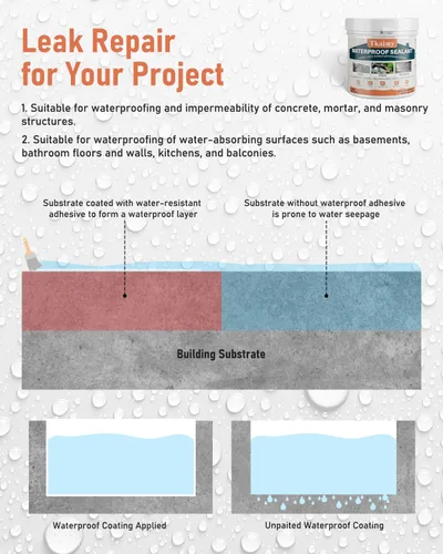 Vista 8 de Tkaimy Agente de recubrimiento impermeable invisible transparente, sellador impermeable líquido de 17 onzas, sellador de agua transparente