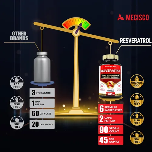 Vista 4 de Mecisco Suplemento de resveratrol trans con semilla de uva, cardo mariano y más - Resveratrol - 6 soportes herbales para el sistema inmunológico