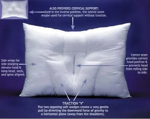 Vista 3 de Almohada de cuello de tracción para apoyo cervical, almohada de cama nueva y mejorada para dormir de lado y dormir de espalda, almohada ortopédica