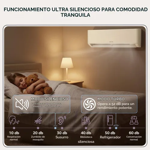 Vista 7 de Mini Split de 9000 BTU de Ahorro de Energía 110V – 19 SEER, Precargado, Sin Conductos, Silencioso y Cómodo Sistema Mini Split de AC/Calefacción