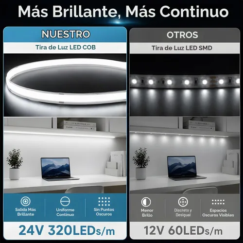 Vista 3 de GUPUP - Cuerda de luz giratoria COB de 16.4 pies, tira de luz LED blanca, 6500K 24V Blanco