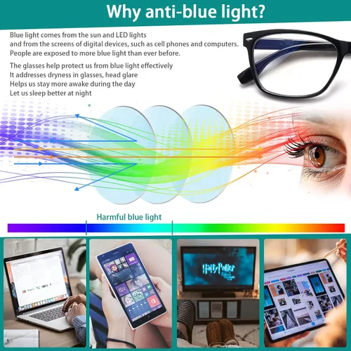 Vista 4 de Paquete de 3 Gafas de Lectura Progresivas Multifoco para Mujeres y Hombres con Bloqueo de Luz Azul, Bisagras de Resorte Multifoco, Lectores