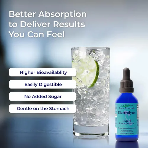 Vista 3 de Eidon Electrolytes - Gotas de electrolitos líquidos, suplemento mineral iónico para añadir al agua, reponer y equilibrar el equilibrio