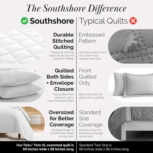 Vista 5 de Southshore Fine Living, Inc. Juego de edredón individual XL, colcha de microfibra acolchada, juego de edredón individual con funda de almohada, ropa