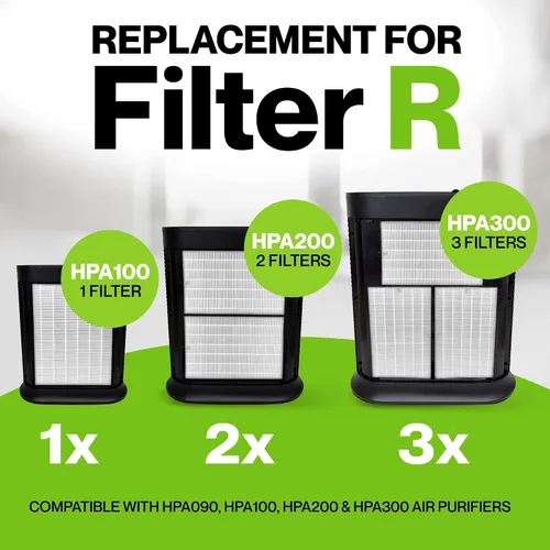 Vista 6 de Durabasics Paquete de 2 filtros HEPA compatibles con filtros de repuesto para purificador de aire Honeywell, repuesto para filtro Honeywell R