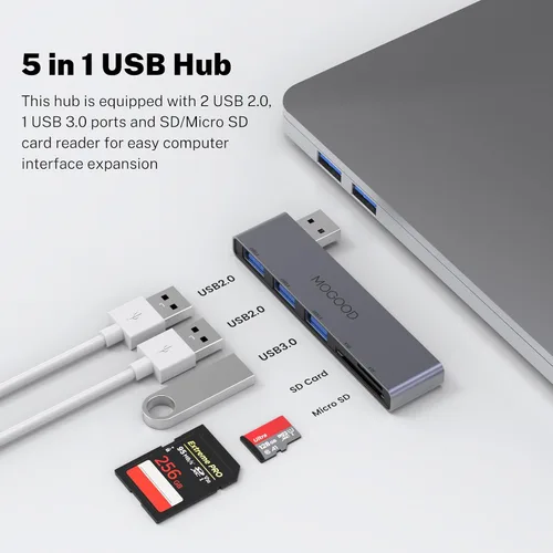 Vista 3 de MOGOOD Adaptador USB 5 en 1 para computadora portátil con SD/TF y 3.0 Multiport Adapter with 5Gbps, 2x USB 2.0 Ports, SD/TF Card Reader, for