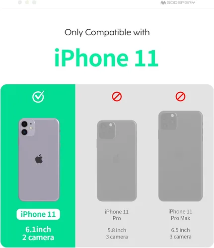 Vista 6 de Carcasa Goospery tipo cartera para iPhone 11, con funda para tarjetas, carcasa de teléfono con protección dual con capa antigolpes, IP11-MDB