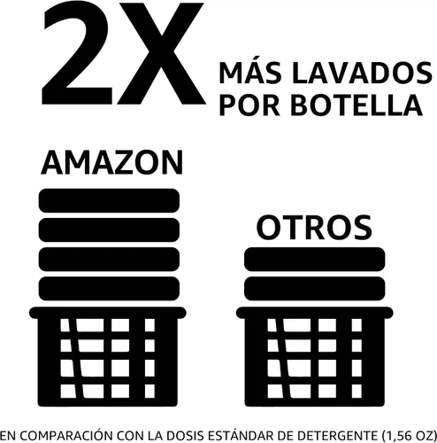 Vista 4 de Amazon Basics Detergente líquido concentrado para la ropa, lino limpio, 110 cargas, 82.5 onzas líquidas (anteriormente Solimo)