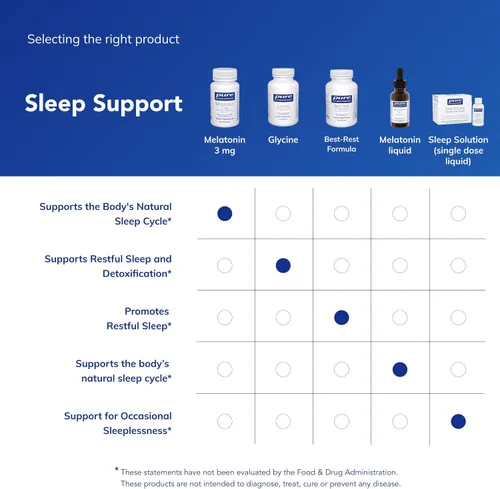 Vista 6 de Pure Encapsulations Melatonina 3 mg - Suplemento antioxidante para apoyar el sueño natural y el alivio de la falta de sueño ocasional - para apoyo