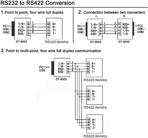 Vista 6 de DTECH Adaptador convertidor de datos de comunicación serie RS232 a RS485 / RS422 tamaño mini