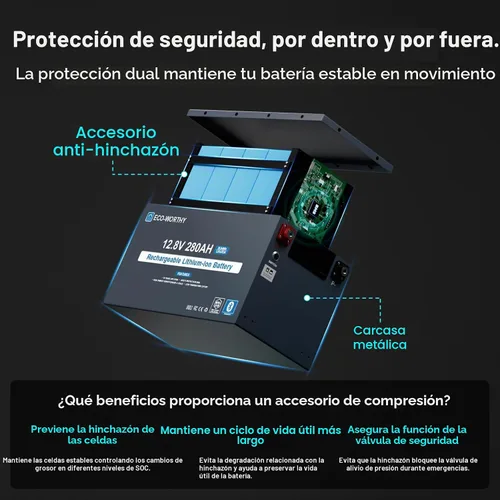Vista 5 de ECO-WORTHY EnergyRock LiFePO4 - Caja metálica para batería de litio