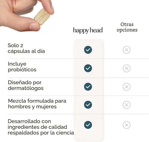 Vista 6 de Suplemento Happy Head para el crecimiento del cabello para hombres y mujeres – Cabello más grueso y abundante con Saw Palmetto, Ashwagandha