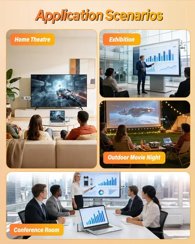 Vista 8 de Transmisor HDMI inalámbrico y 2 receptores con pantalla LCD, decodificación 4K salida de 2K a 60Hz, rango de 492 pies/150 M, Plug & Play, extensor
