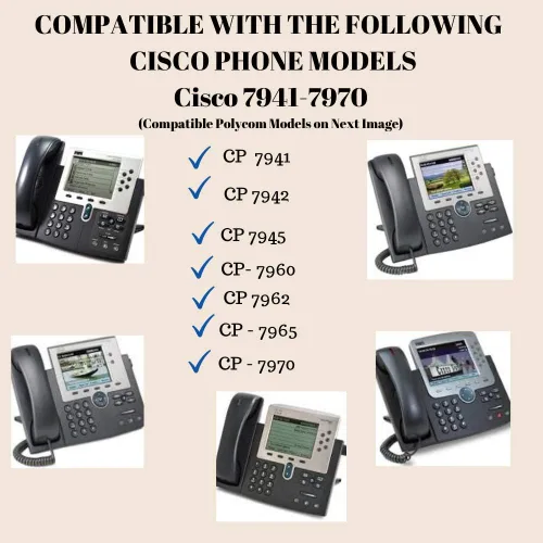 Vista 3 de Fuente de alimentación de 48 voltios Adaptador de corriente compatible con modelos de teléfono VOIP VVX Polycom y Cisco seleccionados CP-7941