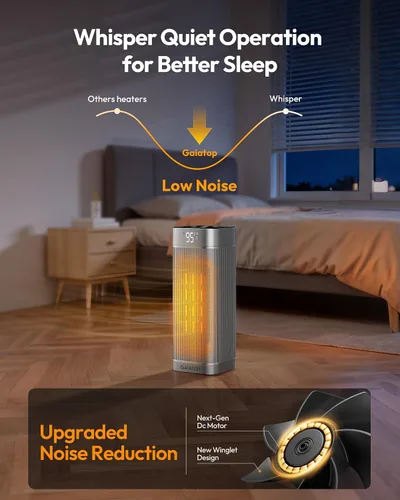 Vista 7 de Gaiatop – Calentadores de Espacio para Uso en Interiores, Calentador Eléctrico Portátil con Termostato, Calentador de Habitación de Cerámica PTC
