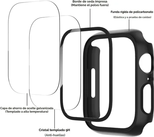 Vista 2 de JERXUN Paquete de 6 fundas con protector de pantalla para Apple Watch Negro/transparente/oro rosa/rosa/azul/verde