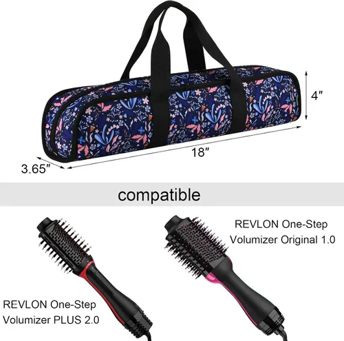 Vista 8 de Estuche de viaje para cepillo secador de pelo, bolsa de transporte de almacenamiento para cepillo secador de pelo Revlon Original 1.0/Plus 2.0