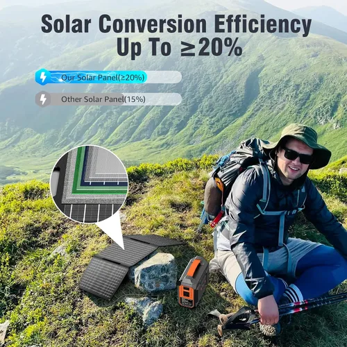 Vista 4 de Cargador de panel solar portátil de 30 W, kit de panel solar plegable con salida DC/USB C/USB A para banco de energía, estación de teléfono