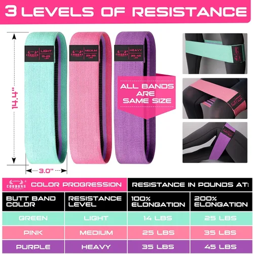 Vista 9 de Bandas de resistencia para entrenamiento, bandas de ejercicio para mujeres y hombres, bandas elásticas de látex para yoga, pilates, rehabilitación