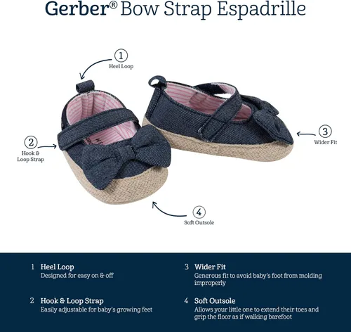 Vista 7 de Gerber Zapatos de cuna para bebé, recién nacido, niño pequeño, Mary Jane