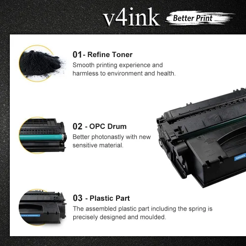 Vista 3 de V4INK Cartucho de tóner compatible con alto rendimiento 49X 53X para HP 53X Q7553X 49X Q5949X para uso en HP LaserJet P2015dn P2015 P2015d 1320