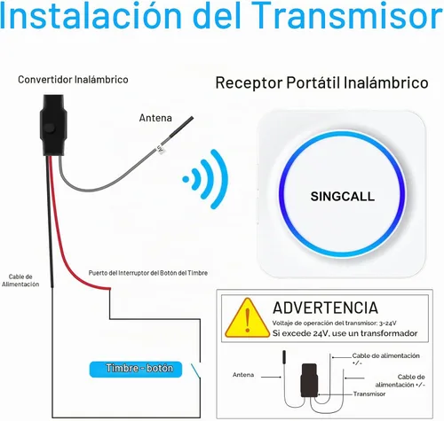 Vista 7 de SINGCALL Extensor de timbre inalámbrico para convertir con cable a