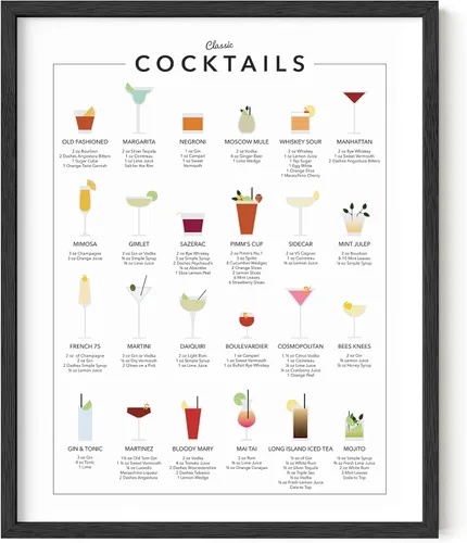 Vista 26 de RipGrip Impresión artística de pared de mixología de cóctel para bar, con temática de barra de alcohol, cocina, hogar, oficina, apartamento