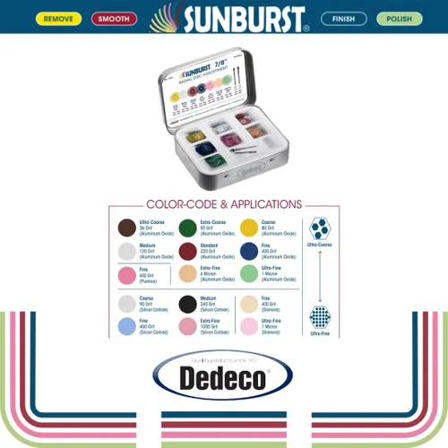 Vista 3 de Dedeco Sunburst - Discos de cerdas radiales curvados de 3/4 pulgadas, eje de 1/16 pulgadas, kit surtido, 86 piezas en total para limpieza