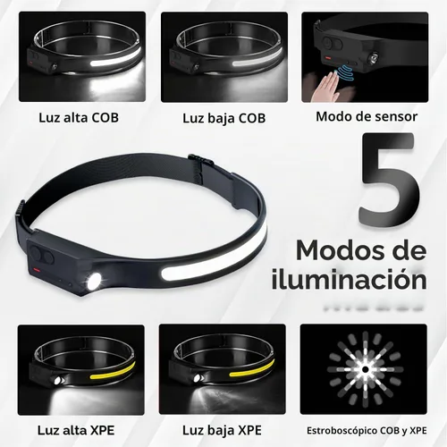 Vista 5 de Faro LED recargable con sensor de movimiento lámpara cabeza luz ultra brillante