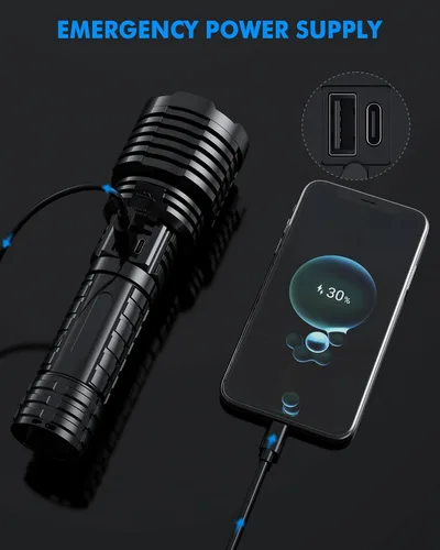 Vista 6 de Linternas LED recargables superbrillantes de 2500,000 lúmenes altos, linternas de alto lúmenes de hasta 25 horas de larga vida Zoomable 5 modos