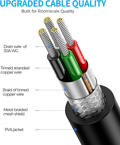 Vista 7 de YRXVW Cable de enlace de 10 pies para Oculus Quest 2Pro, cable de enlace para juegos de PC y vapor, cable de transferencia de datos de alta