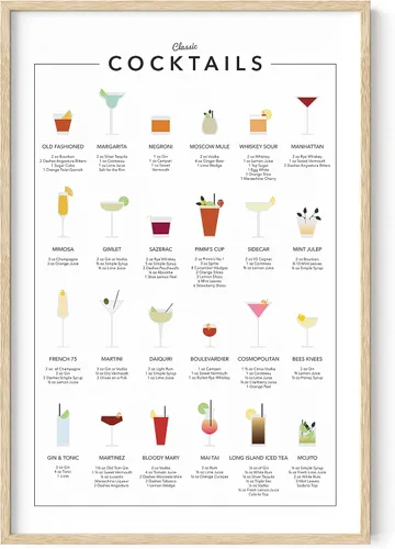 Vista 17 de RipGrip Impresión artística de pared de mixología de cóctel para bar, con temática de barra de alcohol, cocina, hogar, oficina, apartamento