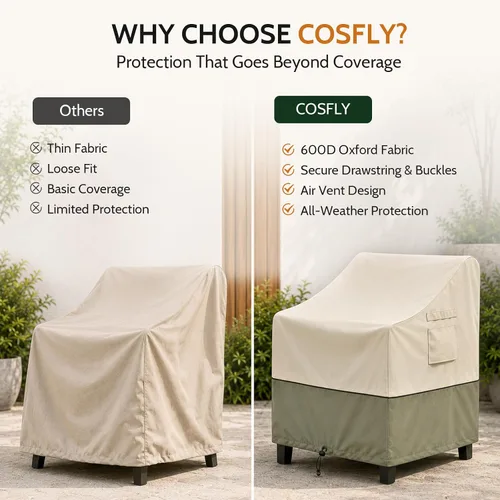 Vista 7 de COSFLY Fundas para Muebles de Patio Impermeables, Fundas para Sillas de Exterior 1 Paquete Resistente - Se Ajusta hasta 29 Pulgadas de Ancho x 30
