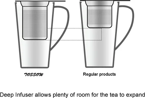 Vista 4 de TOSSOW - Taza de té de cerámica con infusor y tapa, tazas de té de 14 onzas, taza individual, sistema de preparación de té suelto con filtro
