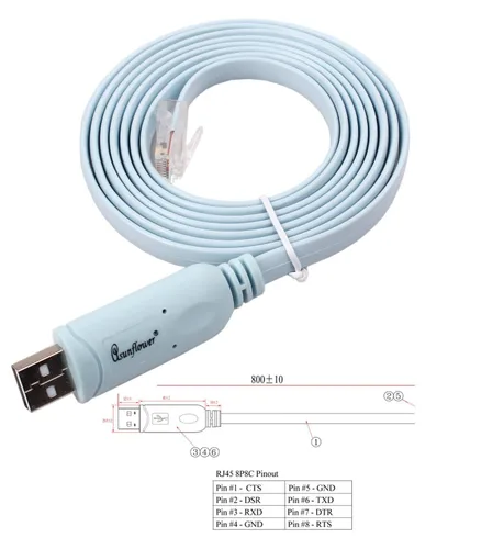 Vista 2 de asunflower Cable de consola USB de 6 pies, paquete de 3, cables de consola FTDI USB a RJ45, cable de consola RS232 - 8P8C
