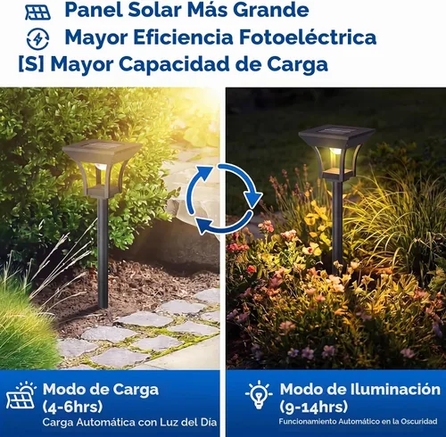 Vista 5 de CINOTON RGBCW Luces solares para caminos al aire libre, 3 modos de iluminación, paquete de 6