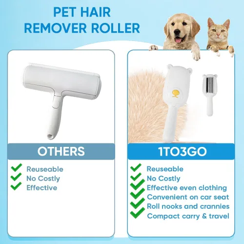 Vista 3 de Rodillo removedor de pelo de mascotas compacto para gatos y perros, limpieza profunda, conveniente para llevar, rodillo de pelusa reutilizable