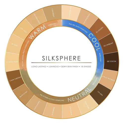 Vista 2 de TEMPTU SilkSphere - Base para aerógrafo de larga duración, cobertura media a completa, base de fórmula 4 en 1, imprimación, corrector y correcto