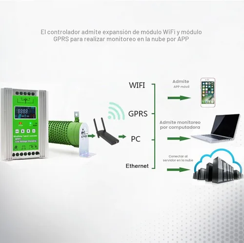 Vista 2 de Controlador solar de viento MPPT de 2000 W para viento de 0 a 1000 W con sistema de panel solar de 0-1000 W, controlador MPPT Boost con función