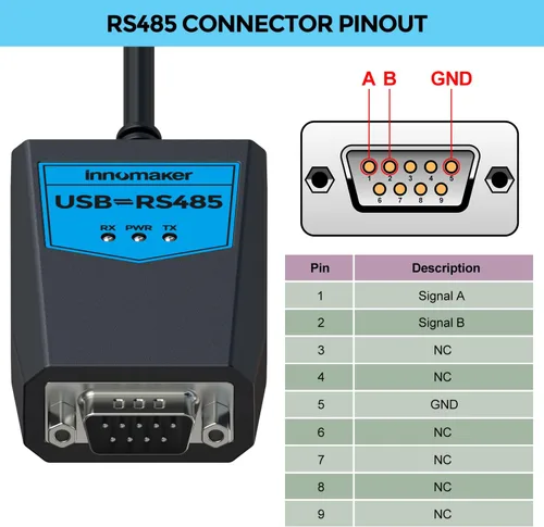 Vista 4 de Adaptador de convertidor USB 2.0 a RS485 de grado industrial, basado en chipset FTDI, protección ESD, aislamiento de señal y energía, soporte