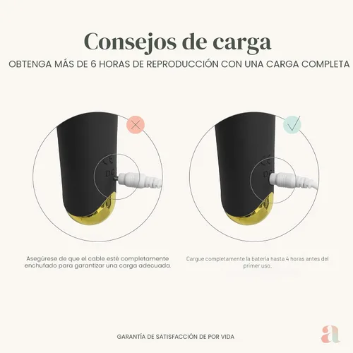Vista 7 de Ava Vibrador de varita sexual [vibrador estimulador de clítoris] Vibrador para mujer Juguete sexual Regalos para mujeres 20 patrones y 8