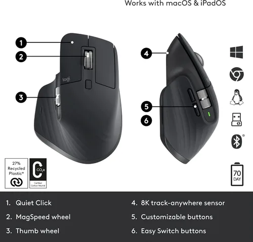 Vista 6 de Logitech Ratón Inalámbrico de Rendimiento MX Master 3S - Grafito Con Receptor Bolt