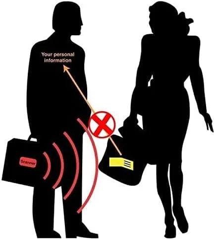 Vista 2 de Hifuler Tarjetero de aluminio con bloqueo RFID, práctico tarjetero para tarjetas bancarias, tarjeta de identificación, tarjeta de compras, tarjeta