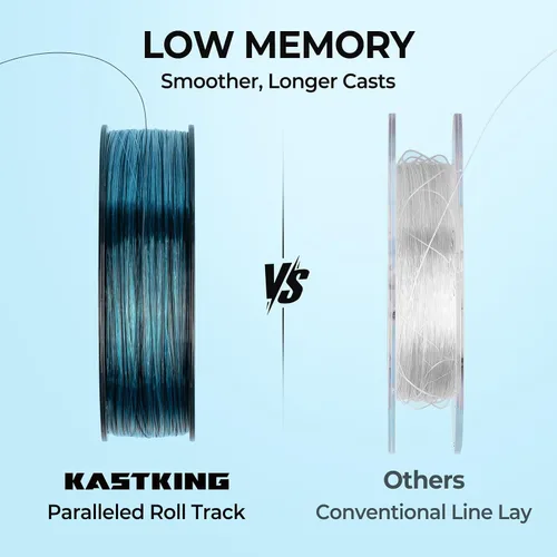 Vista 3 de KastKing Premium Monofilament Fishing Line, Abrasion Resistant & Low Memory