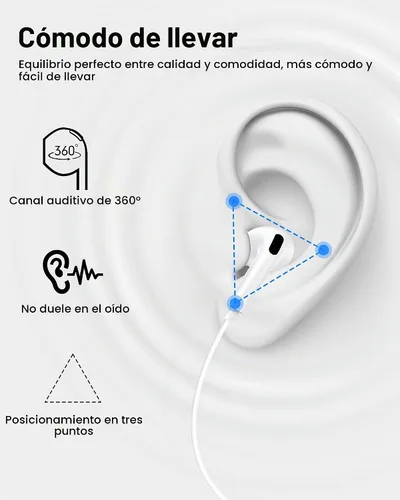 Vista 2 de Paquete de 2 auriculares USB C con cable [certificados Apple MFi] para Blanco brillante