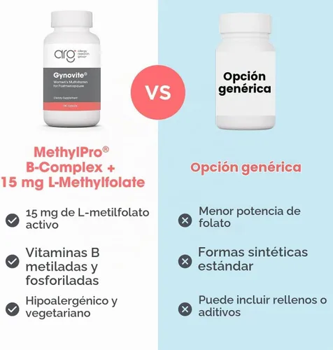 Vista 7 de Complejo MethylPro B con L-metilfolato 15 mg, 30 cápsulas