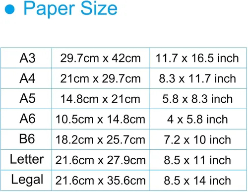 Vista 6 de MECCANIXITY 25 hojas de papel de copia de color A4 papel de impresora de 8 Verde fluorescente