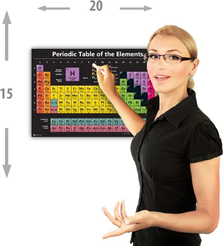 Vista 3 de Cartel de tabla periódica científica, cuadro laminado para enseñar elementos blancos, decoración de aula para educadores premium con número atómico